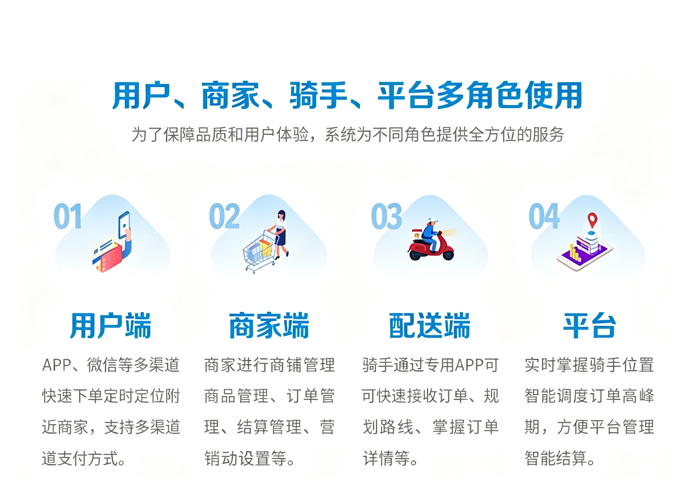 万能跑腿